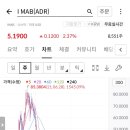 (주) 아이맵 이미지