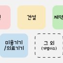 금강인더스트리