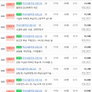 두리부동산중개사무소 이미지