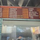 군침돌기곱창나라