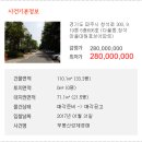 교하로 78 산내마을9단지 버스정류장 | 경기도 파주시 청석로 300, 919동 6층606호 (다율동,청석마을대원효성아파트)＊2017년 01월 31일