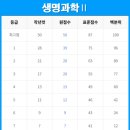 PK대치학원 이미지