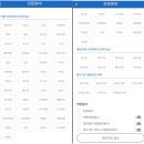 일가자인력 이미지