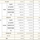 최은진국어교습소