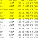 (주)삼보케미칼 네이버블로그