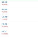 포동이네 이미지