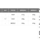 미즈노여수