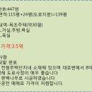 편백나무 주택 이미지