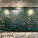 팔공식육점 이미지