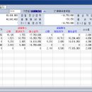 웅진바이오홀딩스(주) 이미지