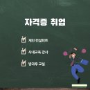 아동 자신감향상 스피치 이미지