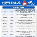 주식회사제이더블유디자인 이미지