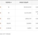 1162 이미지