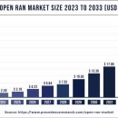 국제2호태양광발전소 이미지