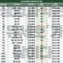 영파여자고등학교 이미지