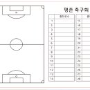 평촌축구회 축구작전판 700*500=1개 자석형 이미지