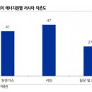 씨에스산업 이미지