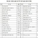 법률사무소진우 이미지
