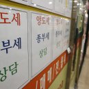 Market keen on Yoon’s pledge to ease capital gains tax 양도소득세완화공약 이미지