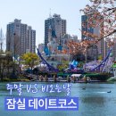 (주)코리아세븐 롯데타워점 | 잠실 데이트 코스 추천｜주말 vs 비오는날 그대로 따라가기 좋은 동선 정리