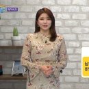 일본과 한국만 쓰는 와이셔츠의 뜻과 어원 이미지