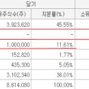 주식회사 아텍 이미지