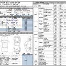 더카모터스 이미지