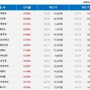 (주)씽크풀 이미지