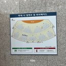 김현철의 유쾌한 오케스트라 | &lt;김현철의 유쾌한 오케스트라 &gt; 관람 후기, 아이와함께 공연
