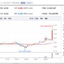 뉴파워파트너스