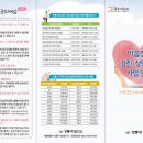 온맘정신건강의학과의원 이미지