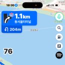 동서울슈퍼