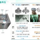 디에이치랩 이미지