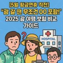 황금카서비스센타 | [5월 황금연휴 직전] &#34;괌 갈 땐 무조건 OO 포함!&#34; 2025 괌 여행 보험 비교