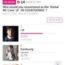 vote in Mwave 이미지