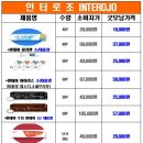 굿모닝안경콘텍트 이미지