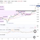 대림종합정비 이미지