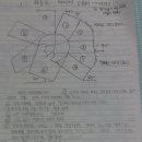 케이디비아카데미