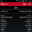 안도 이미지