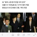 박근혜 전대통령 구치소 수감자로. 이미지