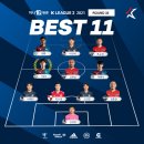 2021 K리그1 서울vs성남 이미지