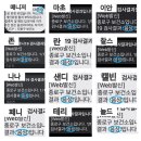 에이블방역
