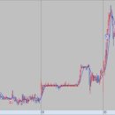 서전시스템 이미지