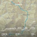 비고도랩스 | [일본 북알프스③] 오모테긴자 종주 Day3 야리가다케~가미코치 하산 (사진많음주의) / 종주 완료 후기