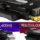 주식회사 오병이어 네이버블로그