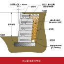 군도18호 이미지