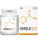 신경종양학 저널에 발표된 비타민 B3(나이아신, Niacin)의 교모세포종(Glioblastoma) 치료 관련 연구 결과 이미지