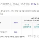 굿데이편의점 네이버블로그
