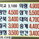 시외버스터미널 매표소 이미지