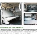 [U-072] 그랜드 스타렉스 5밴 다목적 특장차 '유니밴 - 프리미엄' 사양 이미지